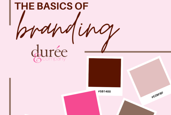 basics of branding