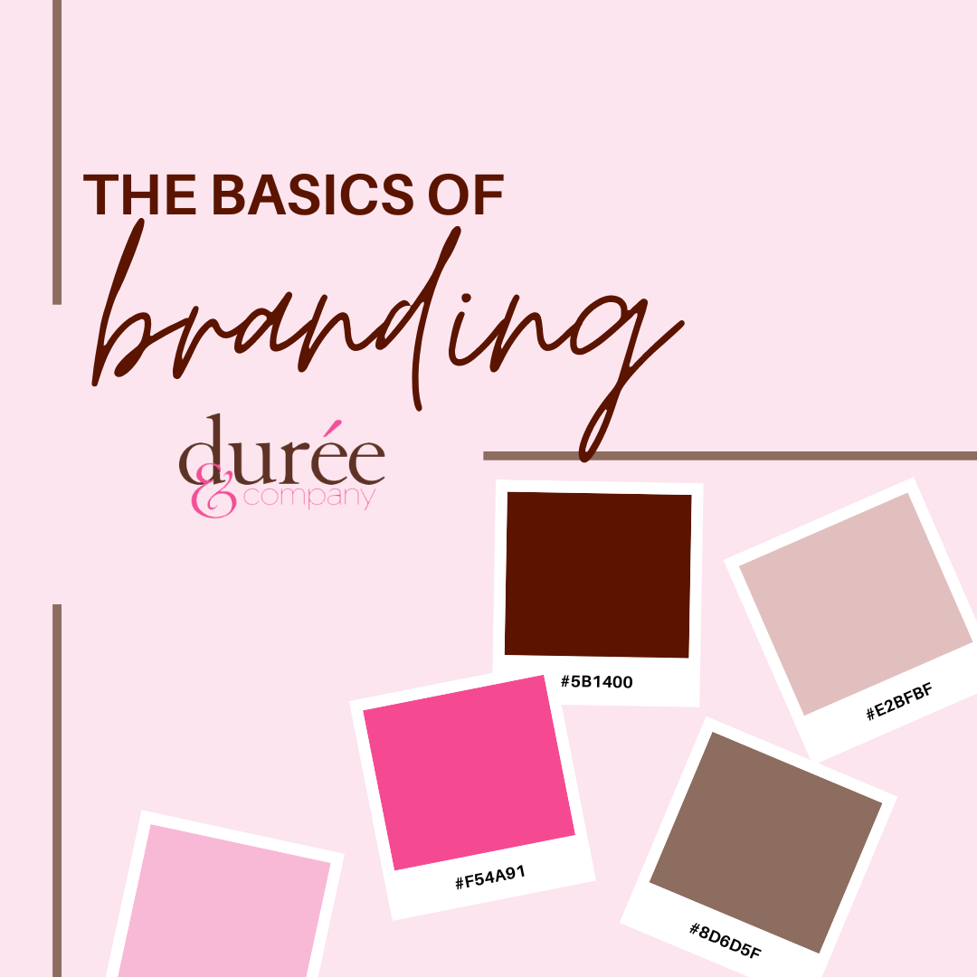 basics of branding