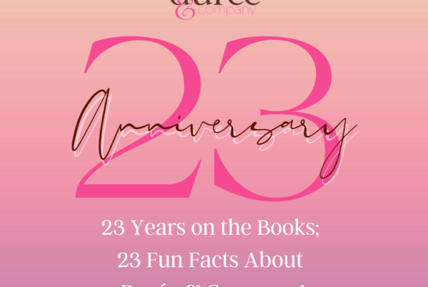 23 Fun Facts About Durée & Company